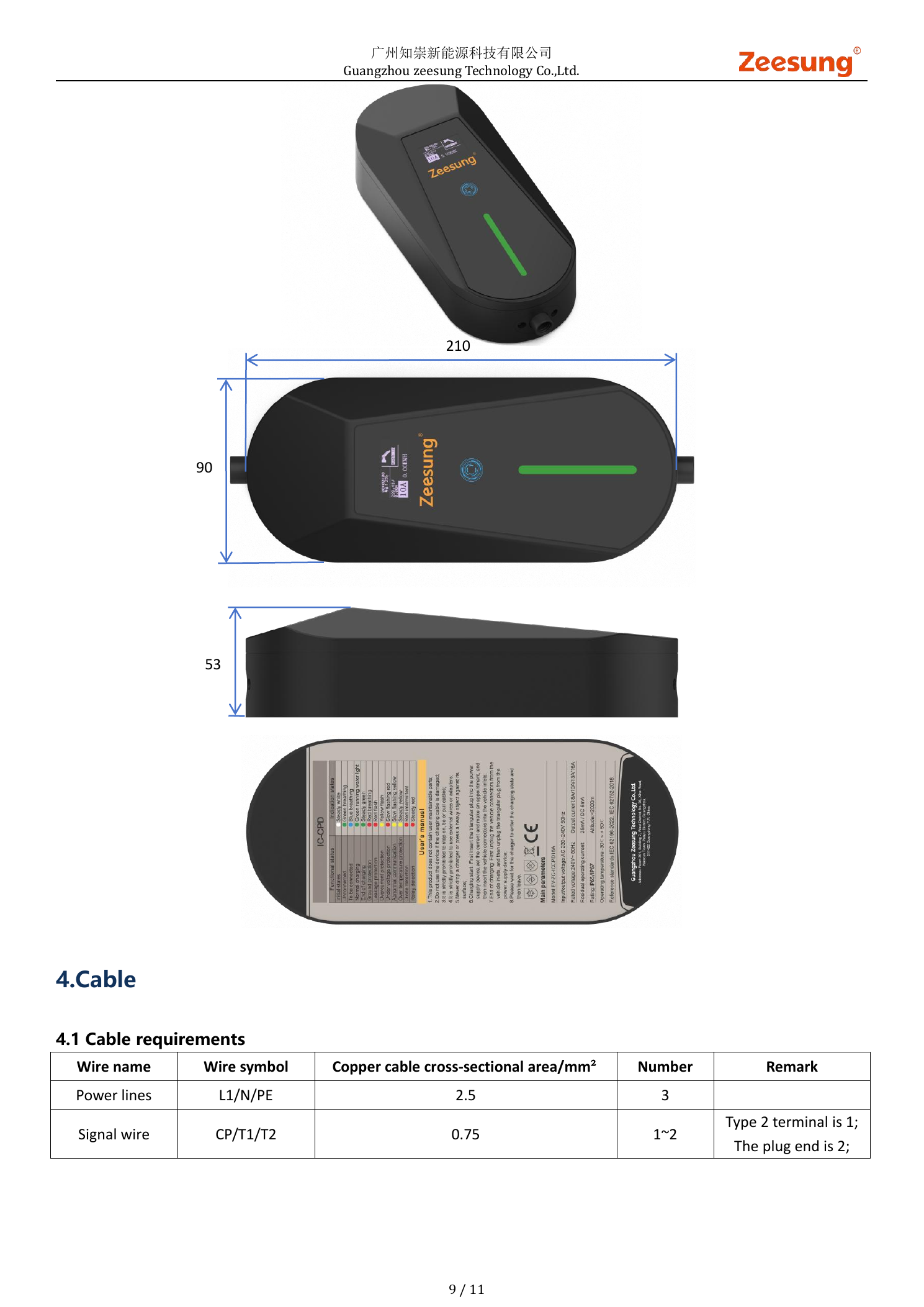 Technical illustration · IC-CPD control-box dimensions. Not a product photograph.