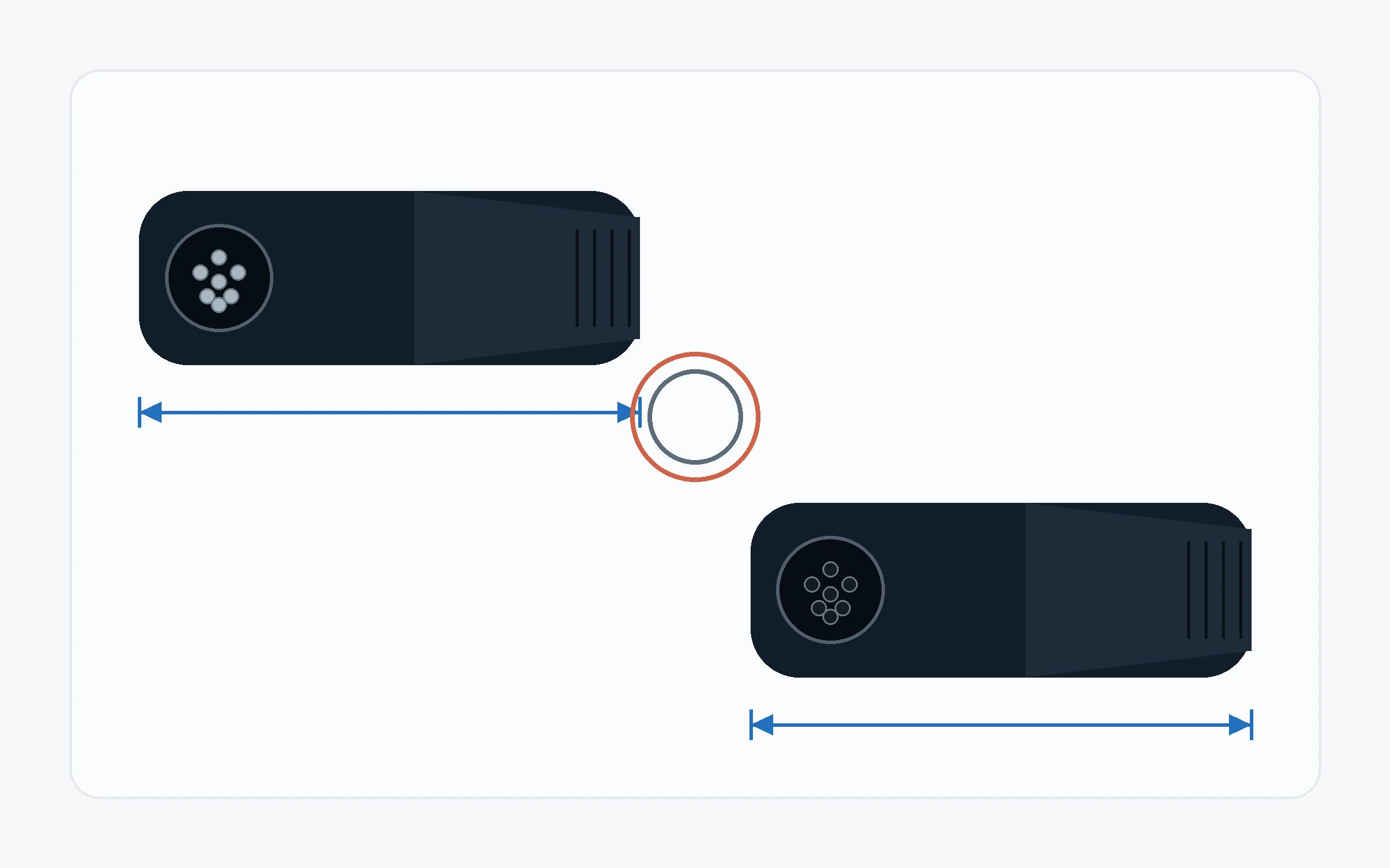 Niet-op-schaal educatief diagram met de lengtereferenties van beide Type 2-connectoruiteinden en twee kabeldiameterklassen; het duidt geen 7 kW- of 22 kW-variant aan.